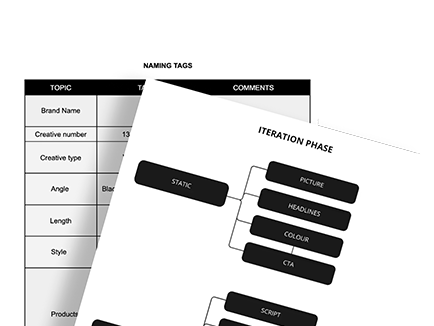 محتوي +15 ساعة