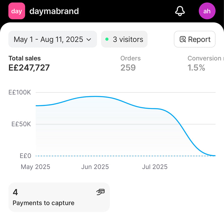 وَكَانَ فَضْلُ اللَّهِ عَلَيْكَ عَظِيمًا
الحمد لله في البداية مكنتش الدنيا واضحه ب النسبالي و كنت متشتت كتير دا اثر عليا في وقت و جهود اكبر بسبب اني كنت بحاول اعمل كل حاجه بشكل بيرفكت و مكنتش ديما بتظبط بس النصيحه الي هقدمها لحد افهم الكلام الي ف الكورس و حاول تطبقة مش شرط تكون بتعمله ب احسن شكل و احسن طريقة مع الوقت هتتعلم اي الصح و الغلط المهم انك تنفذ و تجرب